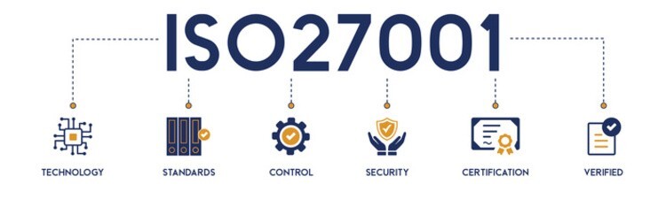 ISO 27001 i ISO 27701 sertifikacija