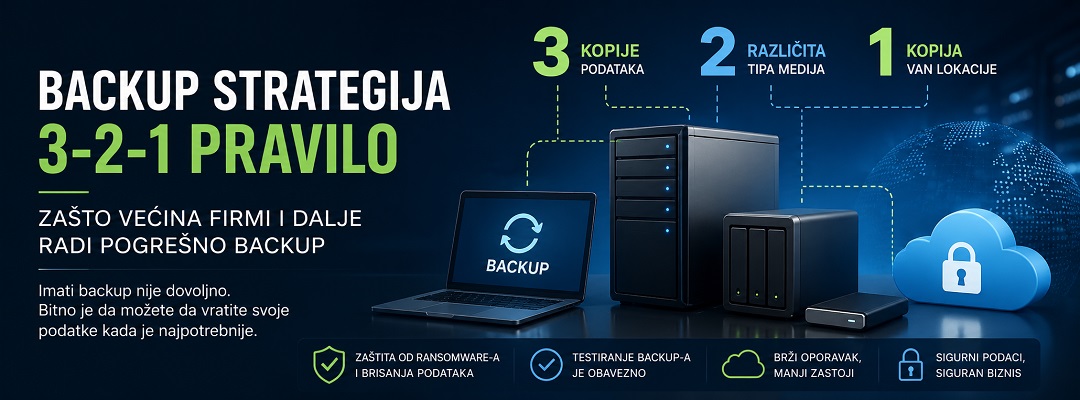 Backup strategija 3-2-1 pravilo – zašto većina firmi i dalje radi pogrešno backup