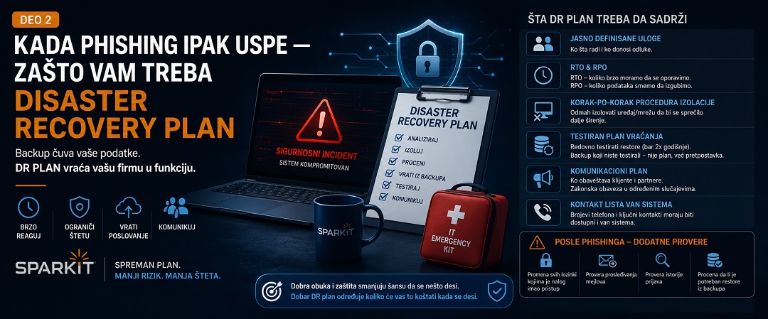 Disaster recovery plan: zašto backup nije dovoljan